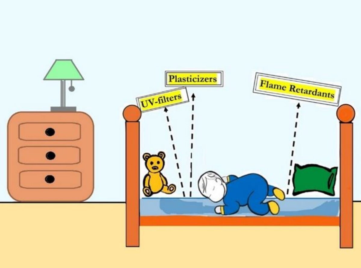 Mattress chemicals