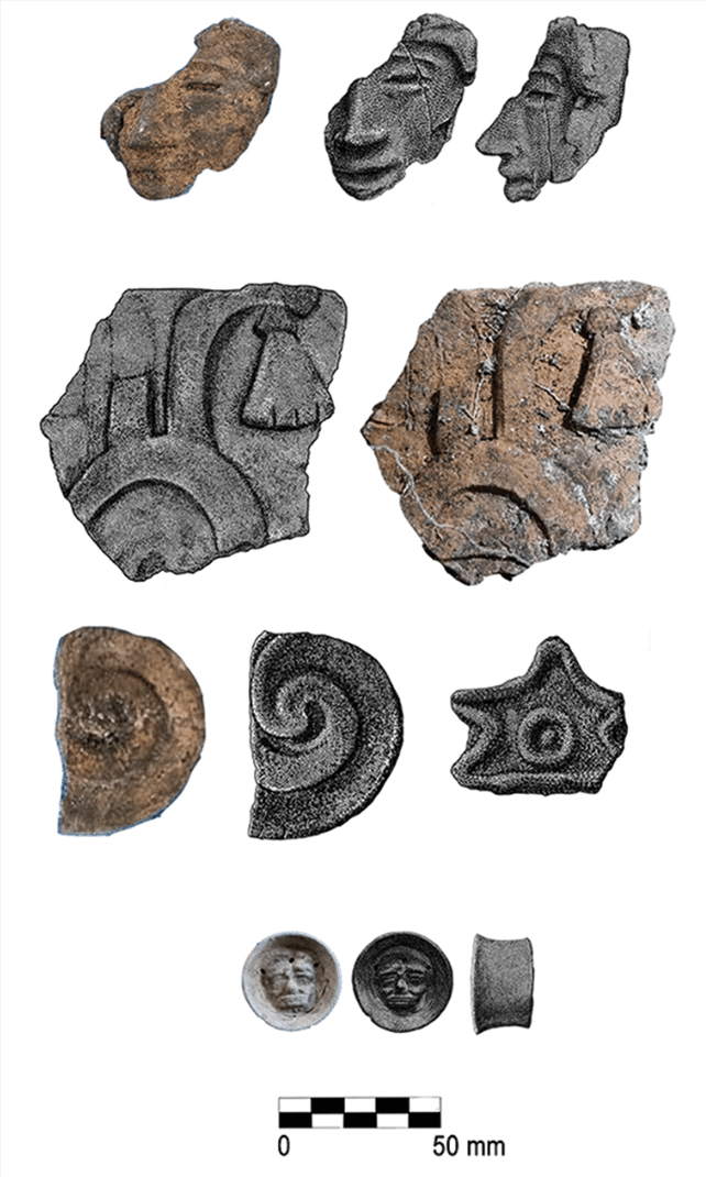 Teotihuacan-related objects found with the altar